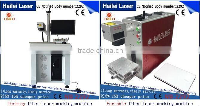 Hailei Factory laser marking machine wanted distributors worldwide optical glasses co2 laser focus lens