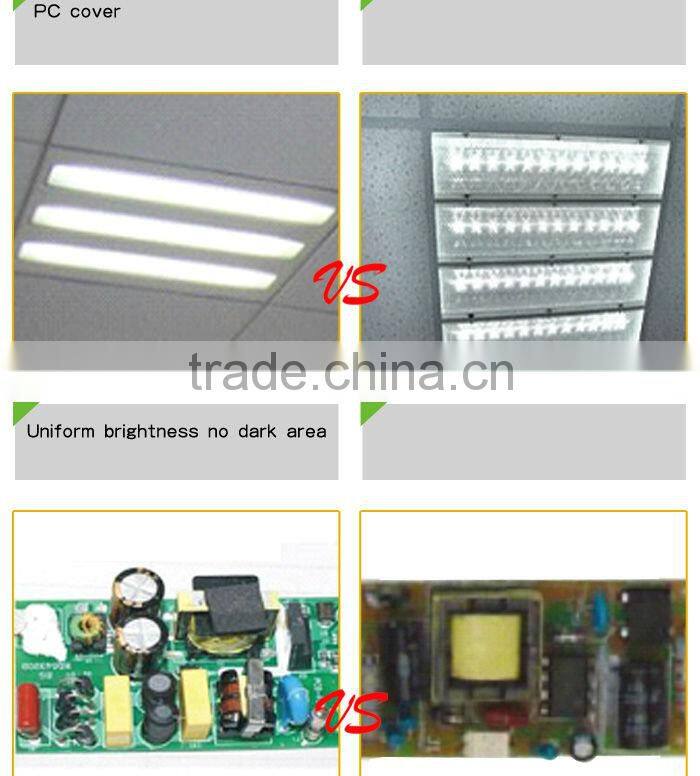 CE ROHS commercial recessed integrated 60x60 led grill fixture