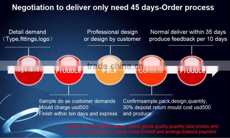 Nursing Kids Training Drinking Cups