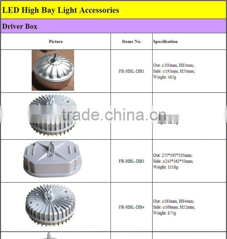 Best price anti-deformation industrial 120w high bay light fitting