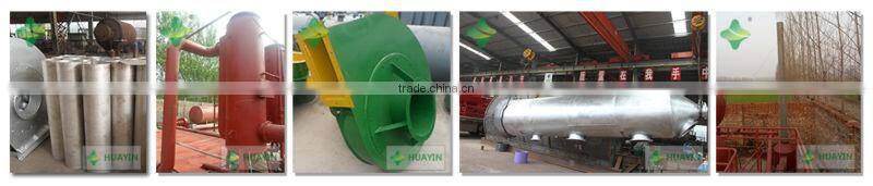 SGS Oil Reports old tire pyrolysis equipment Without discharging