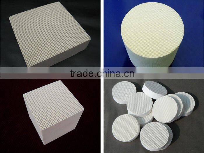 Refractory Cordierite honeycomb ceramics