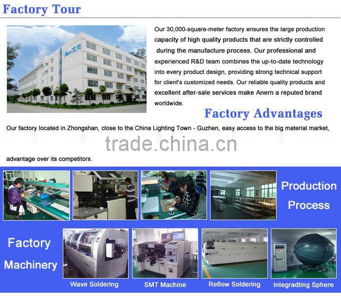 ce rohs listed IP65 12v 30w waterproof led floodlight for outdoor