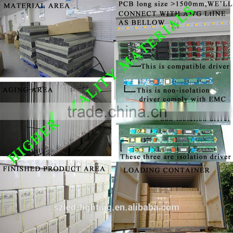 Amazing price custom sign 4FT T8 1200mm CE ROHS led tube light