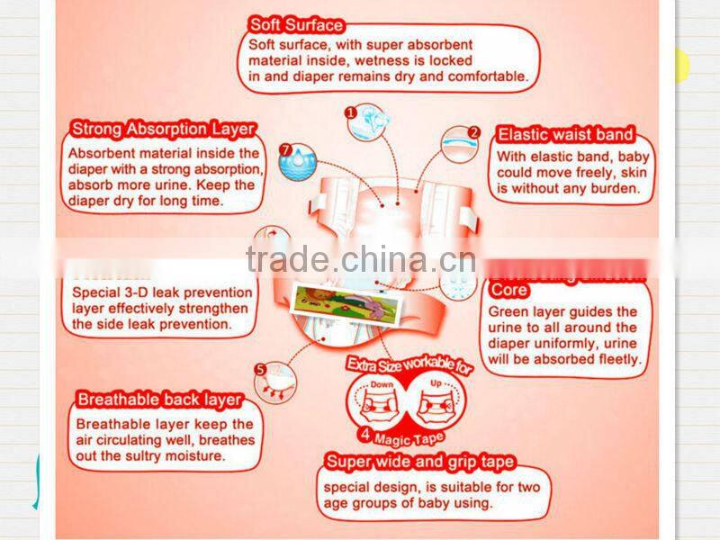 2016 China wholesale baby diapers, baby diapers in bales, Soft touch disposable Baby diaper