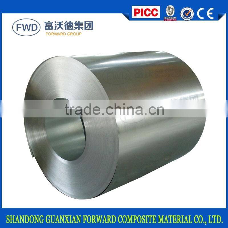 hot dipped galvanized steel coil
