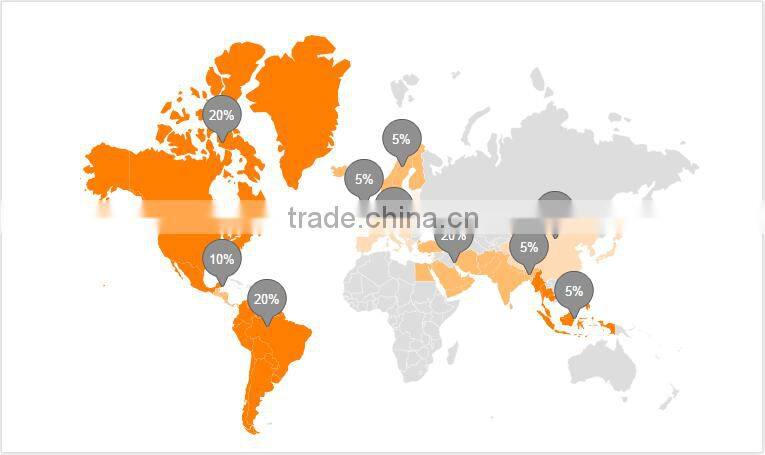 2016 china supplier manufacturing drip irrigation system agriculture sprinkler