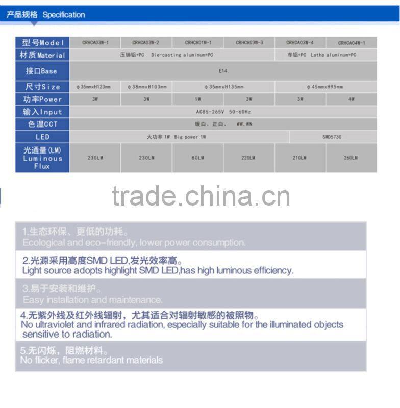 Top quality 120 Degree beam angle 230LM LED Candle Light 3w Coreach