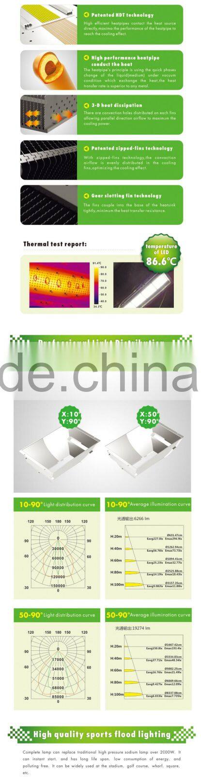 Bisu Cree 1000W led floodlight high lumen 1000W led high mast lamp with MW driver