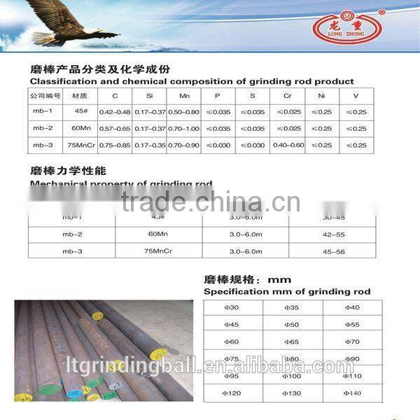 Longteng bearing steel bars