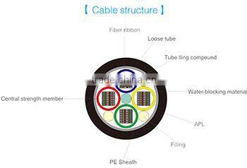 Fiber Optic Cable GYDTA Stranded Loose Tube Non-armored Ribbon Fiber Cable