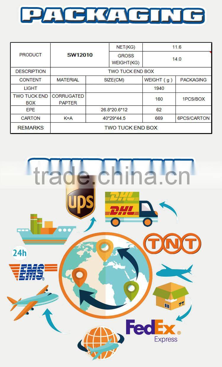 wholesale price! C REE 7200 Lumen 80watt led work lamp, 4x4 led driving light, 80w led work light