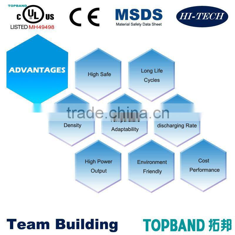 TOPBAND 12V lithium battery pack with charger and PCM