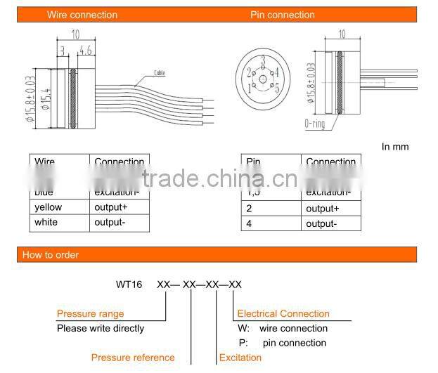 WT16 Industrial Pressure Sensor,Piezoresistive silicon chip employed pressure sensor
