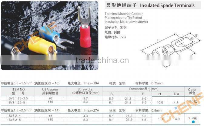 China Manufacture Crimping Male Female Assorted Insulated Ring Terminal