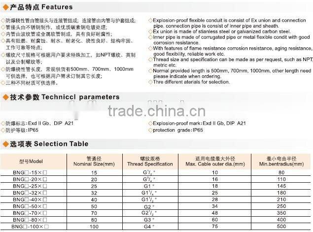 aluminum electrical fittings