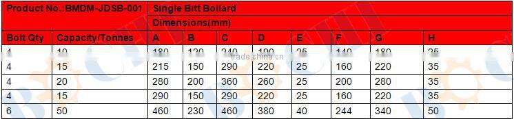 Kidney Bollard/S-Type Bollard/R-Type Bollard/J-Type Bollard Dock Single Bitts