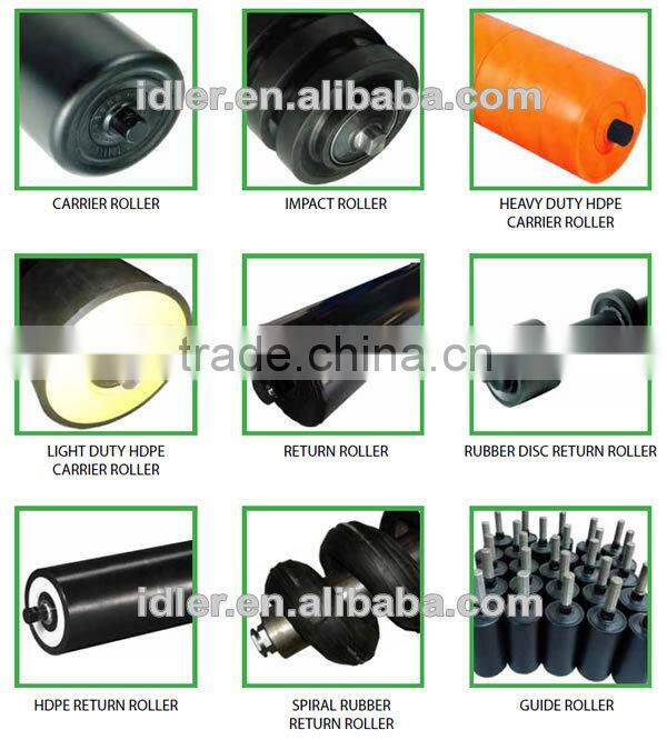 Gravity Conveyor Roller for Troughing Carrier Roller Set