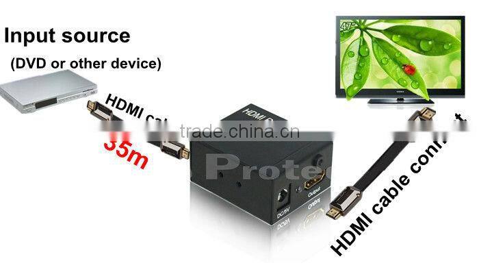 Best quality new arrival hdmi repeater extender 35 m with EQ 4K30Hz