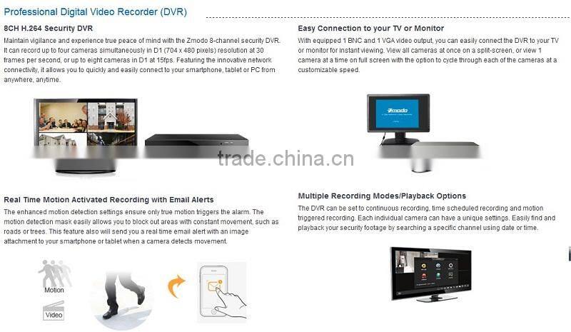 Zmodo CCTV system 960H 8CH DVR+8 Cameras kit &700 tvl camera