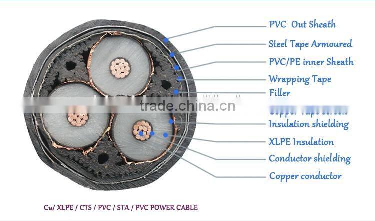 35mm 50mm 95mm 120mm 150mm 185mm 240mm power supply cable Armoured 4 Core wire cable Power Cable
