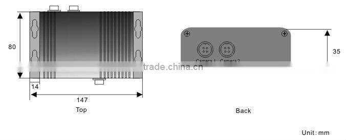 Color Duplex Pics Video Optical Multiplexer