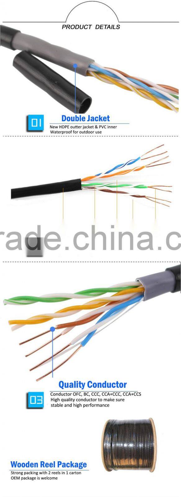 factory price hot sell UTP/FTP/STP/SFTP cat6 /cat5e waterproof lan cable