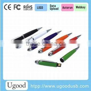 Cute functional gift cartoon pendrive,factory sell customized shape usb stick,according your idea OEM flash usb