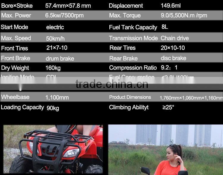Chinese ATV manufacturers cheap atv for sale