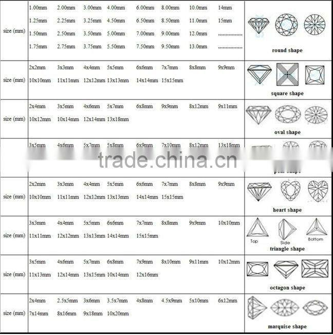 loose nano stone oval cut spinel blue nano gemstone