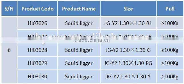 Squid hook Y2 Hard Squid Jig,Fishing Jigs