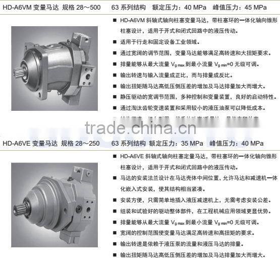 Welcome Wholesales Best Selling high pressure washers spray pump motor