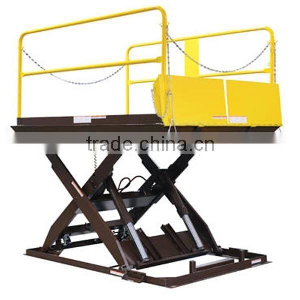 hydraulic loading dock scissor lifts