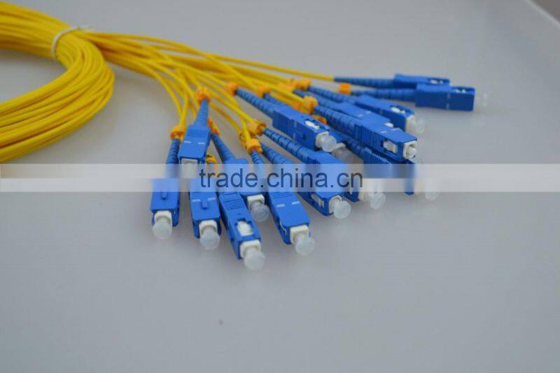 Dual Window Fiber Optic Splitter 1/16 Price