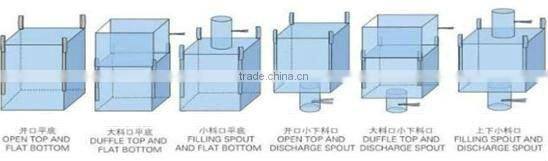 FIBC bags for powder/photo ton bag