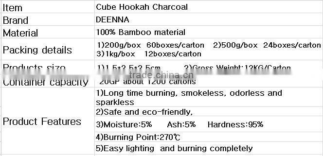 Bamboo Briquettes Hookah Charcoals DEN-008-7