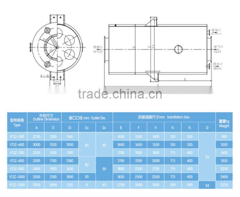 Ship dry spark arrester silencer