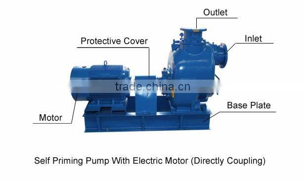 self priming centrifugal water pump for agriculture