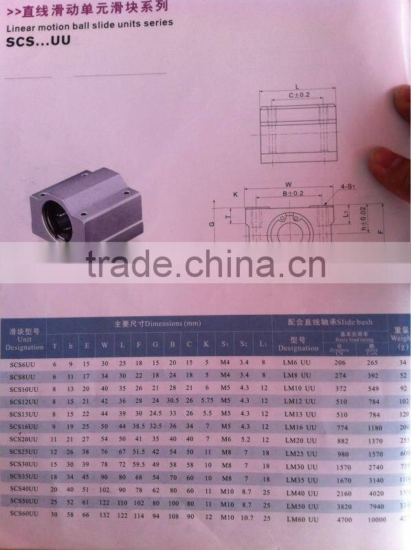 SCS SBR 20 uu sliding bearing