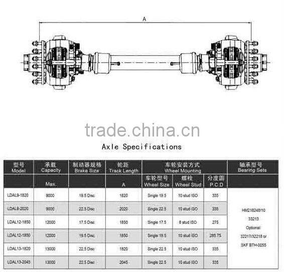 11T American type spoke axle manufacturer with low price