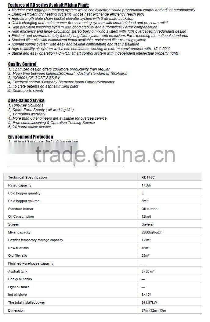 175T/H Asphalt Mixing Plant RD175C