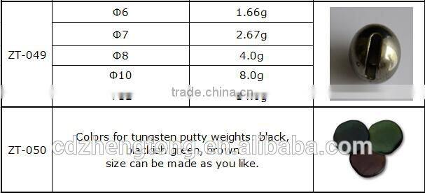 Fishing Tackle, Fishing Ball Weight