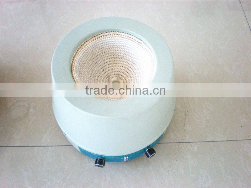 lab instrument temperature-regulation Mag-netic Stirring Heating Mantle