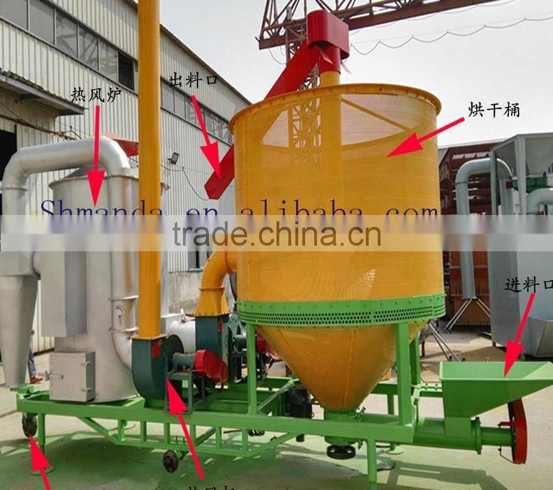 delicate stucture less grind low temperature circulating small grain dryer for sale