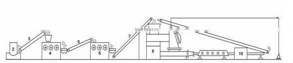 CE quality toilet soap making process machine