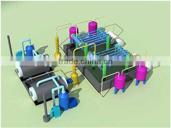 New Generation Plastic Recycle Machine To Oil Plastic Type Pyrolysis