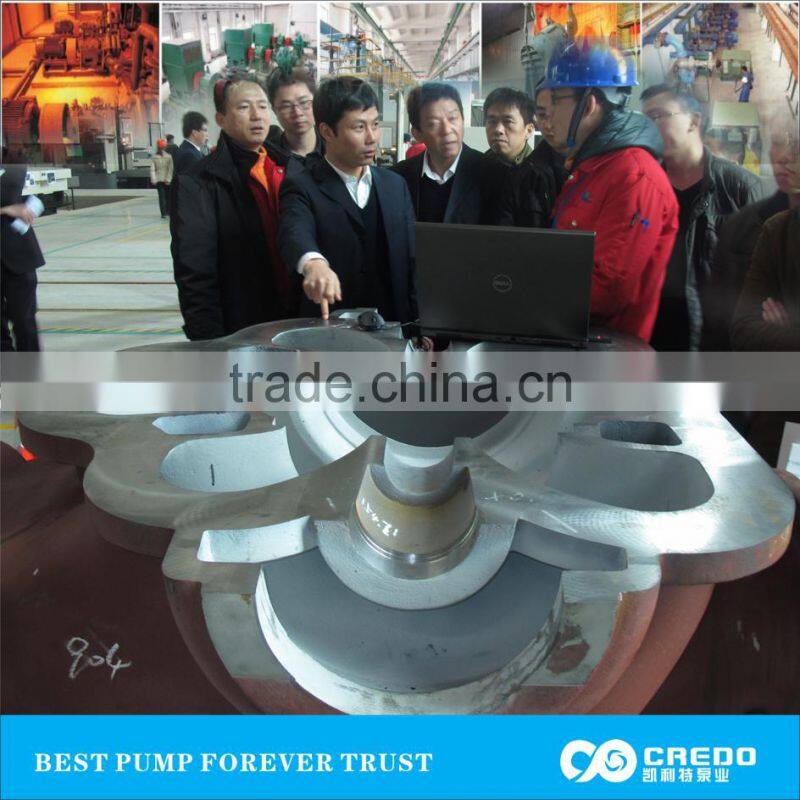 Single-stage axially split volute casing pumps