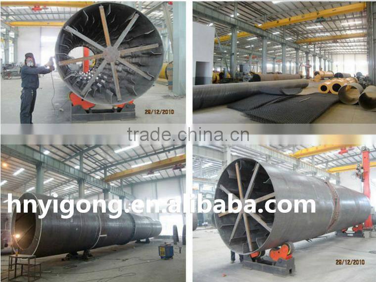 factory sale industrial rotary dryer machine, mining rotary dryer machine