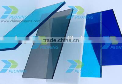 building polycarbonate hollow sheet