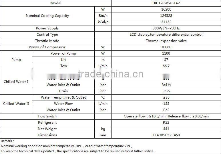 laser welding water chiller